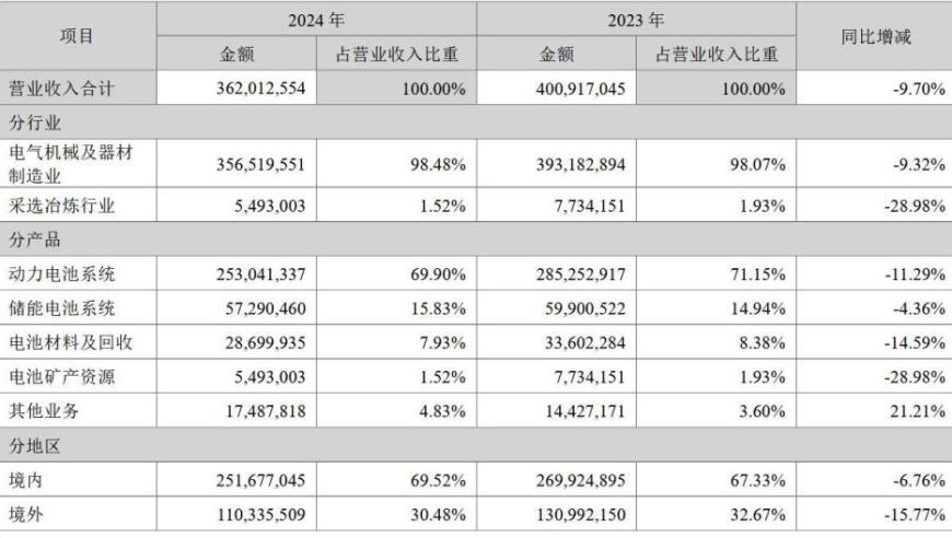 父亲抢行横穿马路 儿子追上去被撞,2o24年新澳门资料免费大全,最佳精选解释落实_视频版V4.63